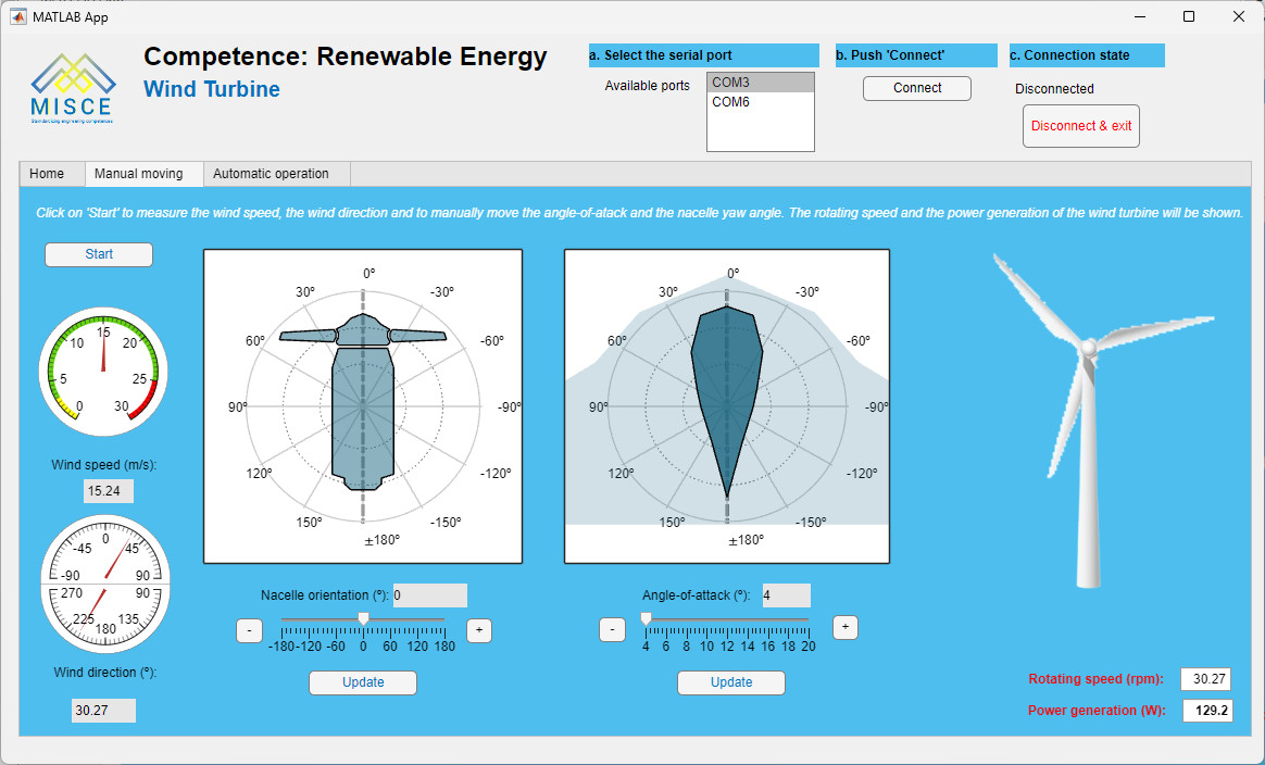 Wind Energy Platform 3